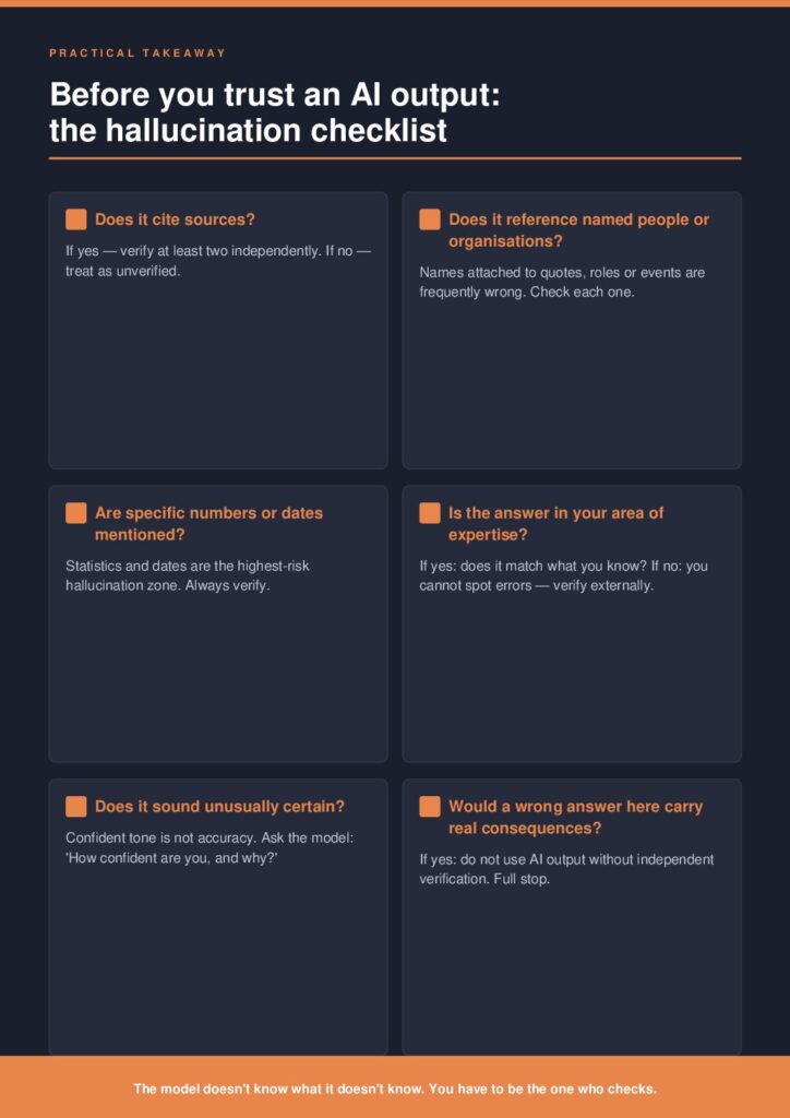 The Hallucination Checklist